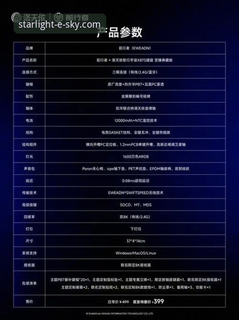 星空无限7B4K下载攻略 星空入口平台官方下载与安装教程:获取星空无限7B4K版本全攻略